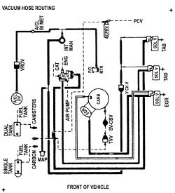 Ford 300 Inline 6 Vacuum Diagram - Free Wiring Diagram
