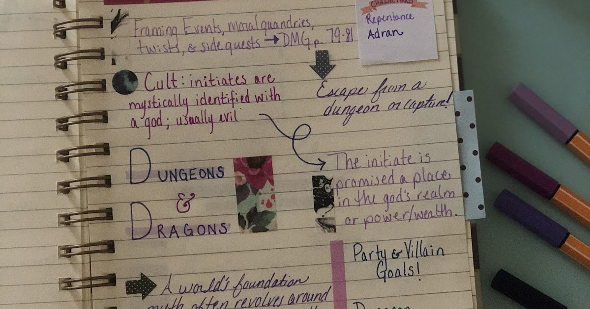 Bullet Journals Bullet Journaling For Dungeons And Dragons