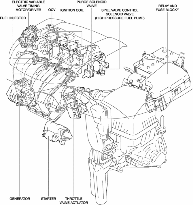 Mazda Cx 7 Engine Diagram