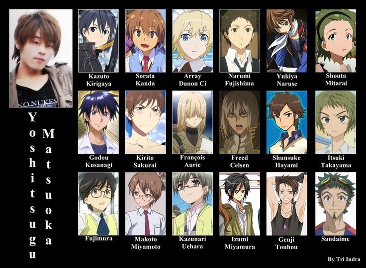 Jujutsu kaisen voice cast