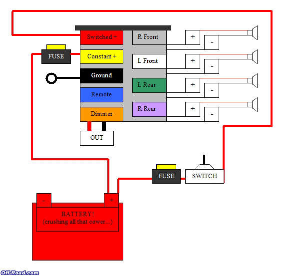 Pioneer Car Stereo Wiring Harness Diagram from lh5.googleusercontent.com