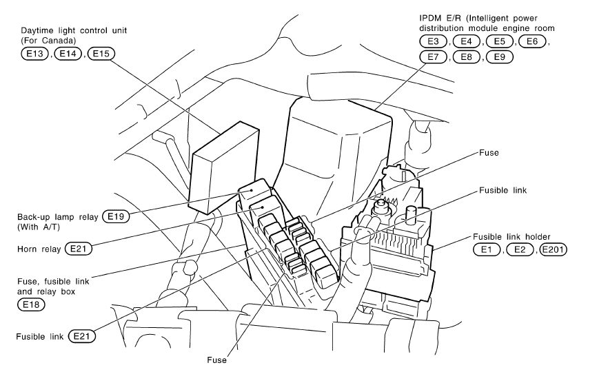 2004 350z Fuse Diagram - Cars Wiring Diagram