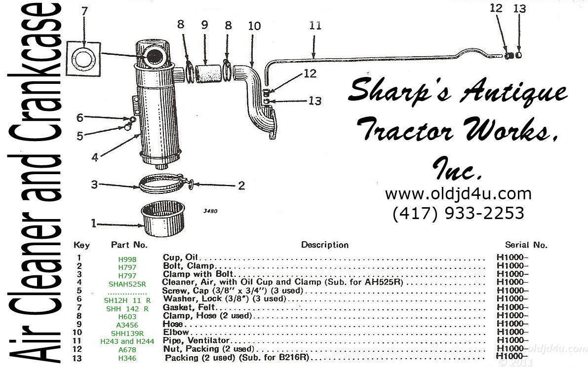 30 John Deere B Parts Diagram