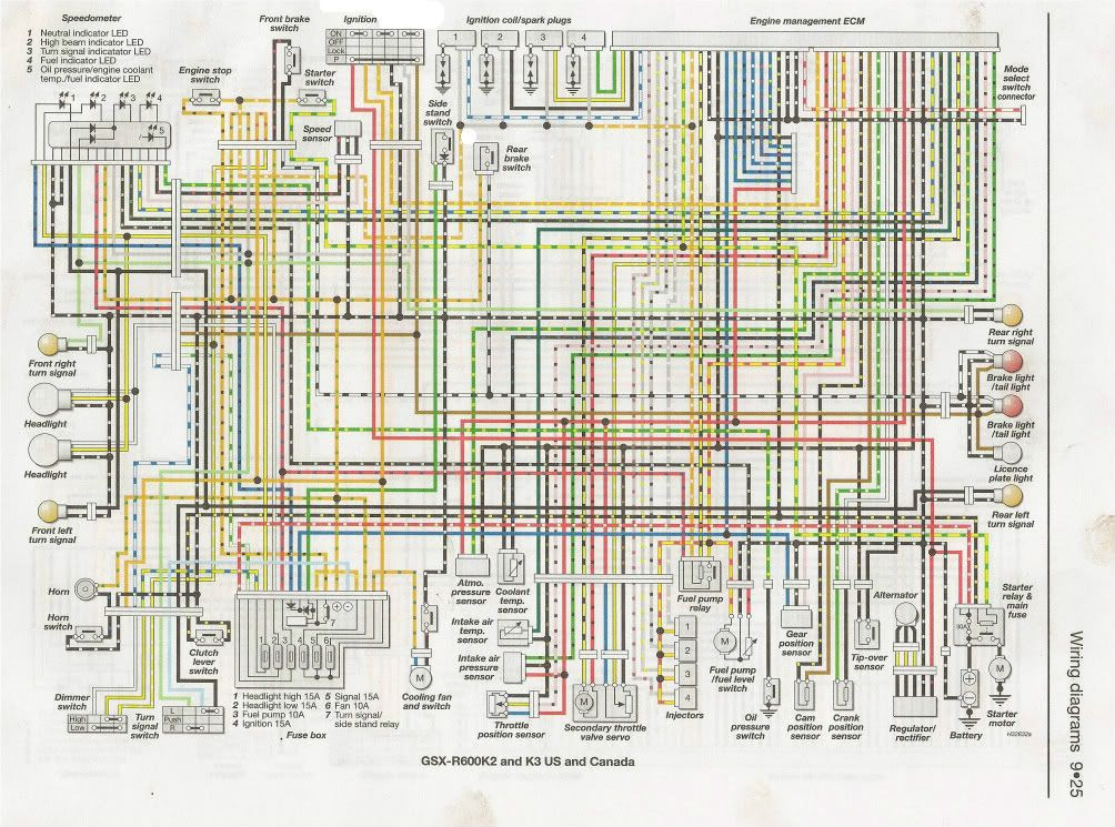 Wiring Diagram PDF: 2002 Gsxr Ignition Wire Diagram