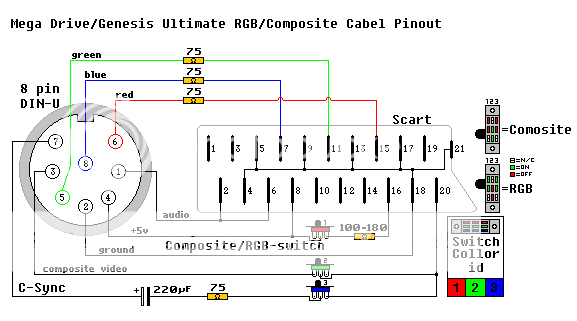 19 Elegant 3Pdt Switch Wiring Diagram