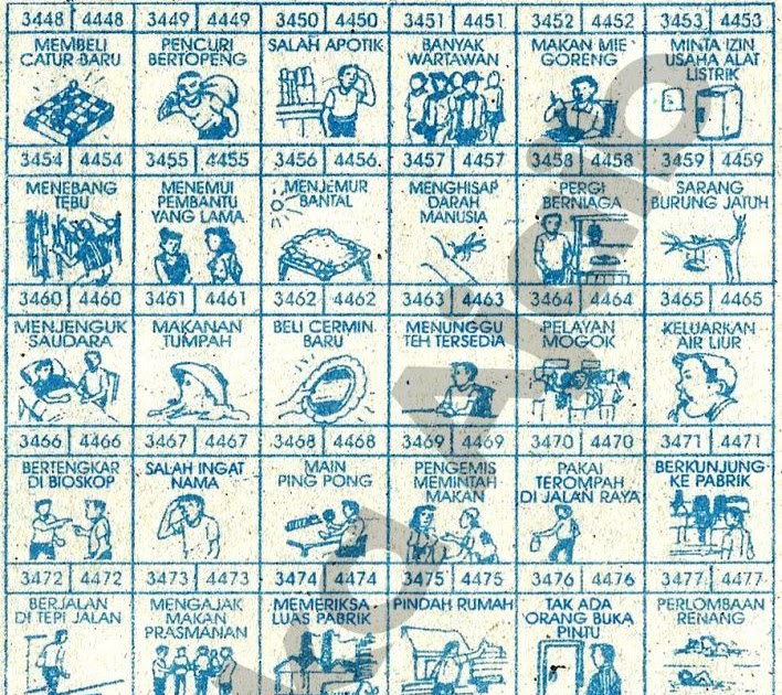 Mimpi Pindah Rumah Togel Apa Bagaimana
