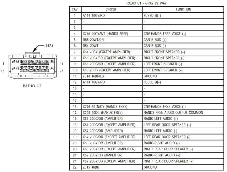 2005 Pontiac Sunfire Radio Wiring Diagram - Wiring Diagram