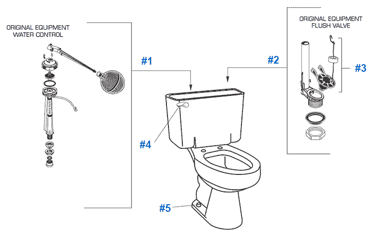 33 American Standard Toilet Parts Diagram