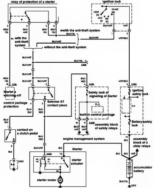 Nmea 0183 Wiring Diagram - Wiring Diagram