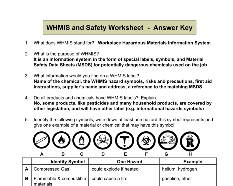 Recognizing Lab Safety Worksheet Answer Key