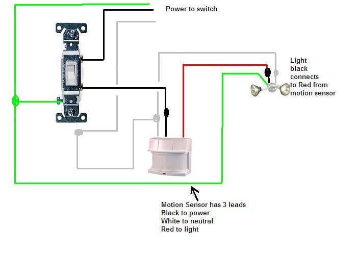 Wiring Diagram Motion Sensor Light - Home Wiring Diagram