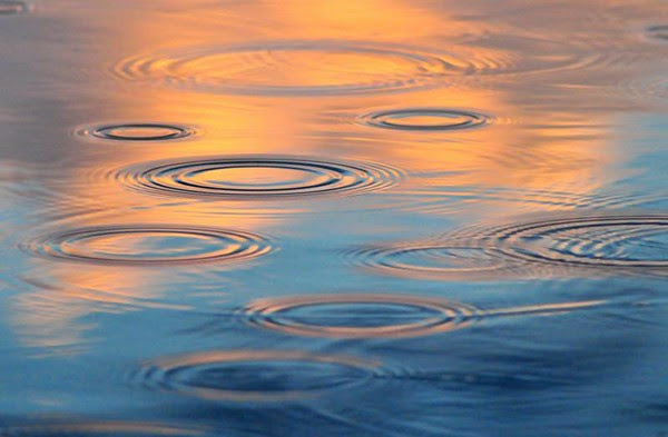 Sunset Raindrops Sunset Raindrops