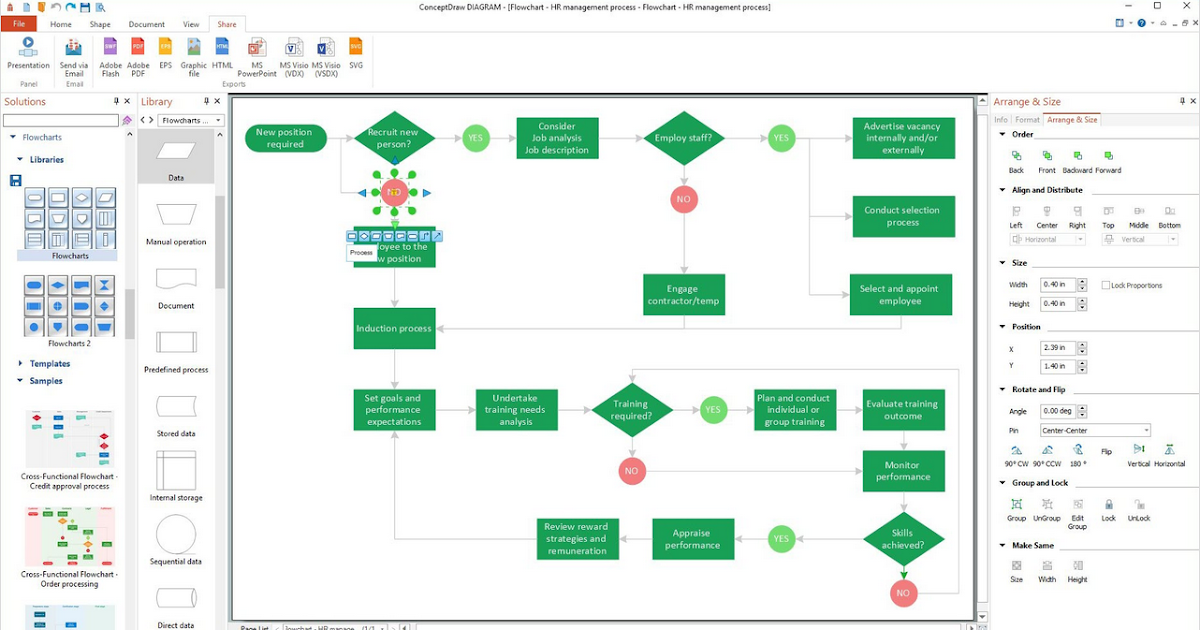 Sample Process Flow Diagram | The Document Template