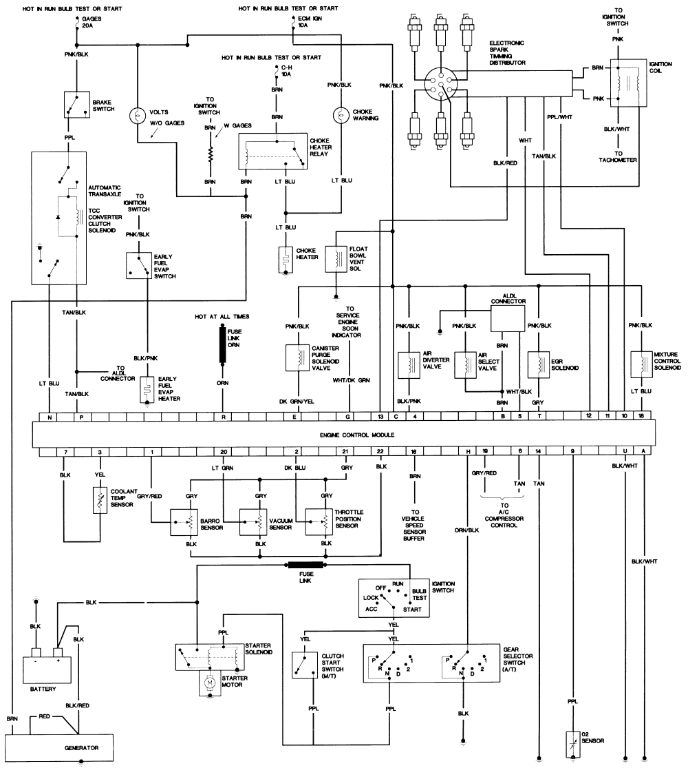 Wiring Diagram PDF: 2002 Silverado Engine Diagram