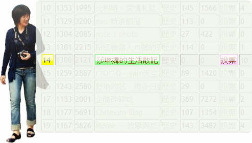 無限台南/53th藍眼觀注-莎琳娜 991-3