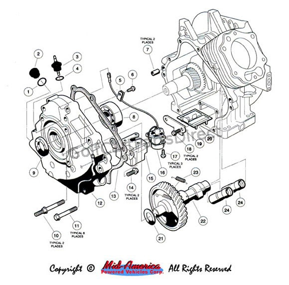 Melex Golf Cart Battery Wiring Diagram - Wiring Diagram Schemas