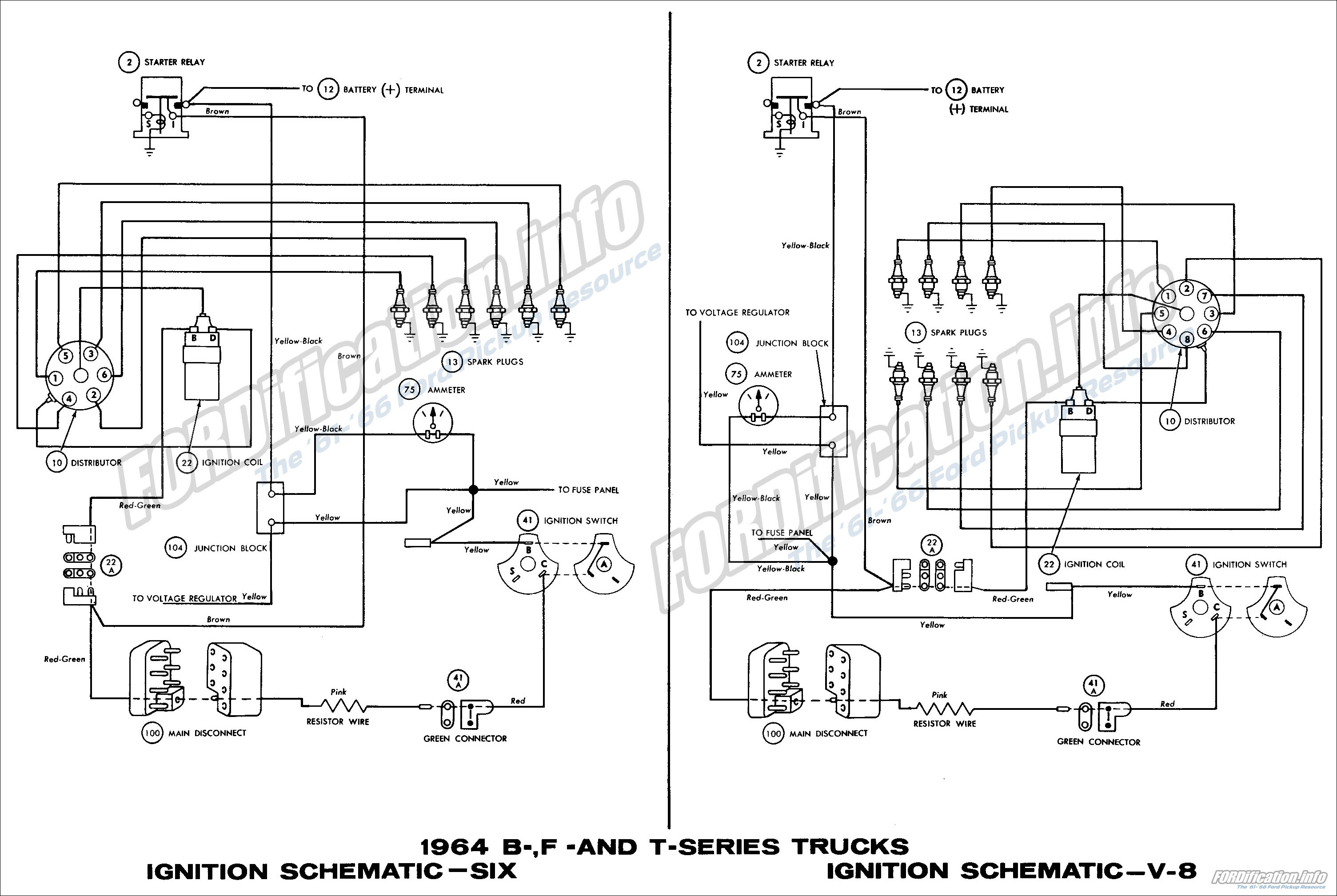 1964 Ford Galaxie Wiring Diagram