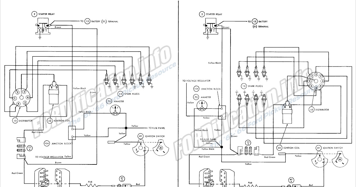 Autosportswiring: 1964 Willys Truck Wiring Diagram