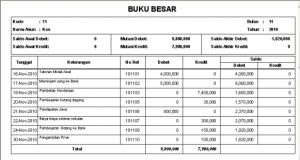 Contoh Buku Besar Bentuk Skontro Kumpulan Soal Pelajaran 9