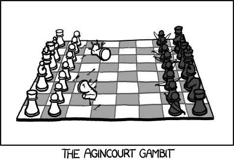 1. Nf3 ... ↘↘↘ 2. Nc3 ... ↘↘↘ 0-1 Knights