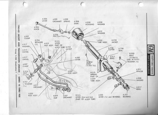 1972 Chevy Truck Steering Column Wiring Diagram - Mardiniagusk
