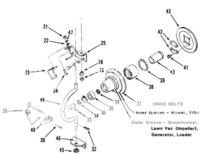 Montgomery Ward Tiller Belt Diagram - Diagram For You