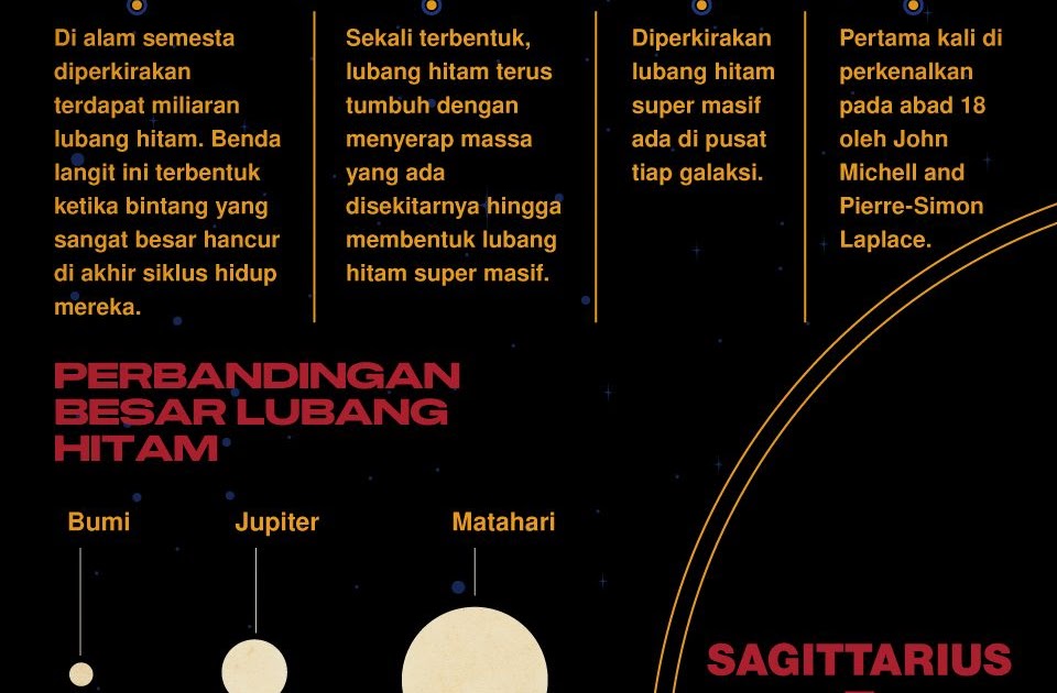 Contoh Soal Radiasi Benda Hitam