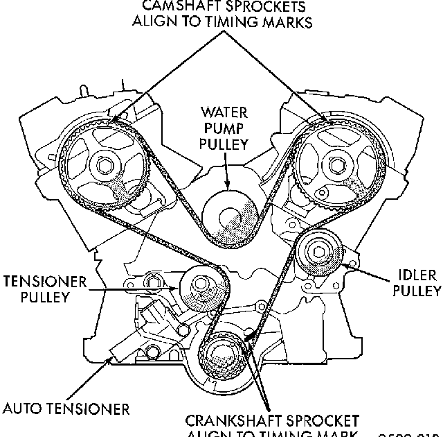 Cirru Wiring Harnes - Wiring Diagram Example