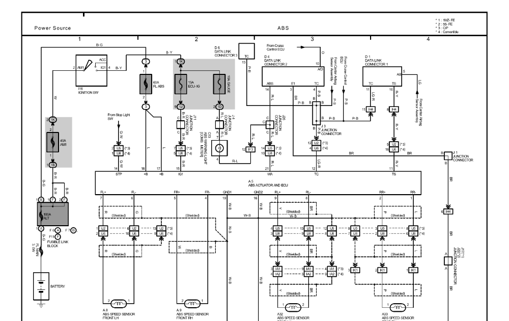 44 2001 Toyota Solara Radio Wiring Diagram - Wiring Diagram Source Online