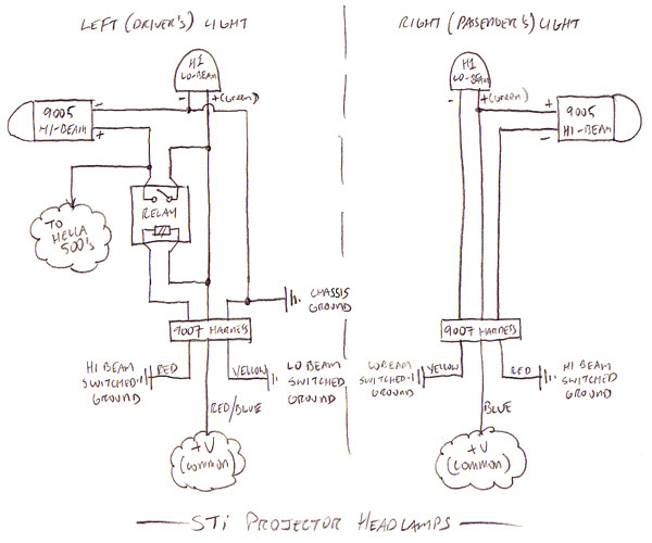 2015 wrx radio wiring diagram