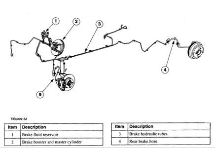 29 2004 Ford Expedition Brake Line Diagram - Wiring Database 2020