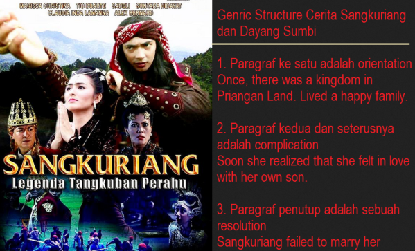 Cerita Sangkuriang Dalam Bahasa Inggris Singkat Btt