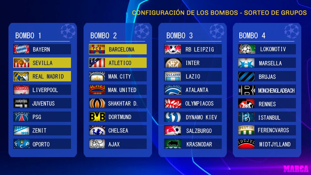 Atletico Madrid Campeon 2021 / El Atletico de Madrid CampeÃ³n de la