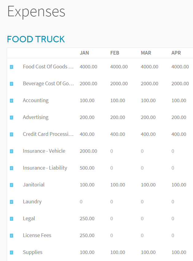 food truck catering business plan