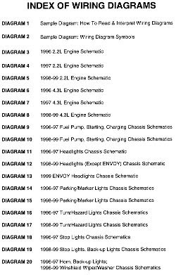 97 S10 Dash Wiring Diagram - Wiring Diagram Networks