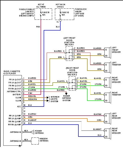 06 Nissan Altima Stereo Wiring Diagram