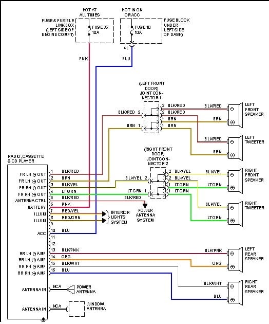 2014 Nissan Maxima Radio Wiring Diagram / 2002 Nissan Altima Stereo