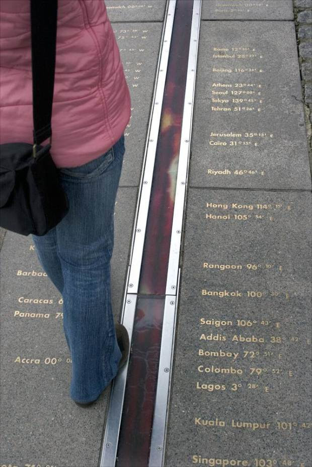 Standing on the Greenwich Meridian Line, London. (Photo by Photofusion/Universal Images Group via Getty Images)
