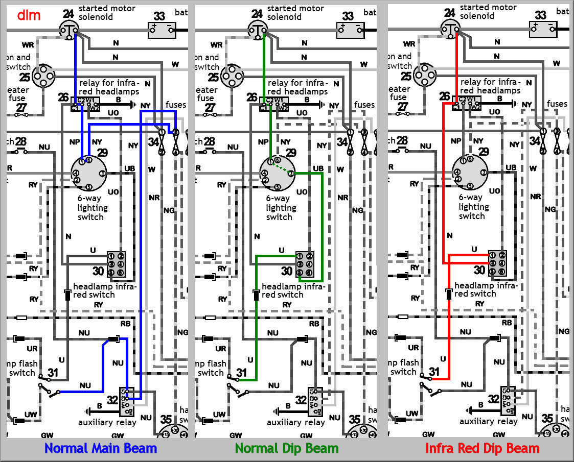 Land Rover Wiring Diagram