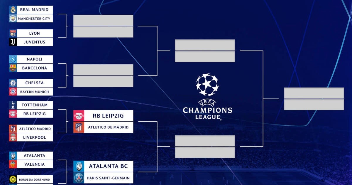 Europa League Bracket 2021 Round Of 16 Uefa Champions