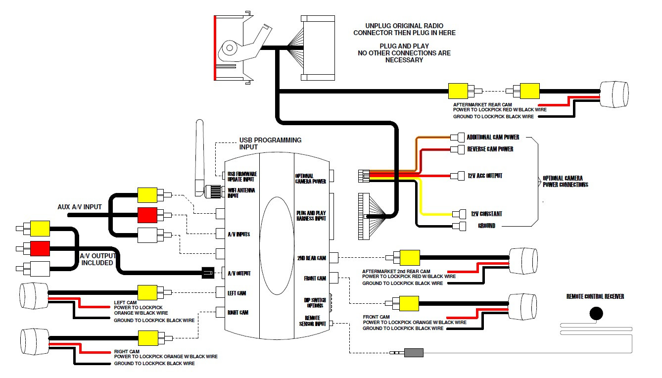 Uconnect Wiring Diagram - Complete Wiring Schemas