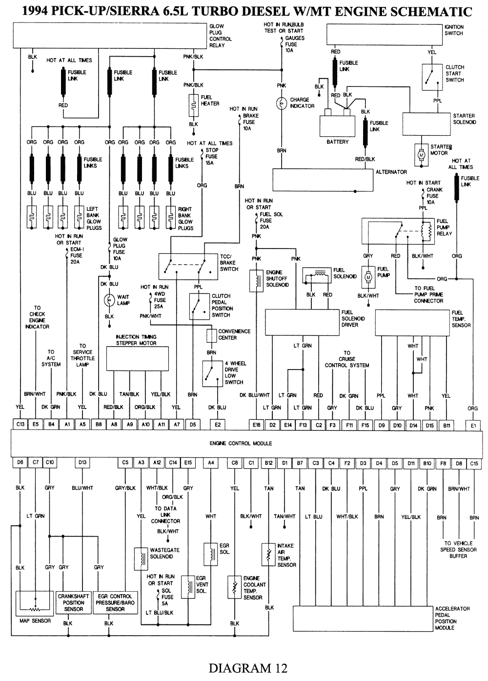 94 C1500 Wiring Diagram - Wiring Diagram Networks