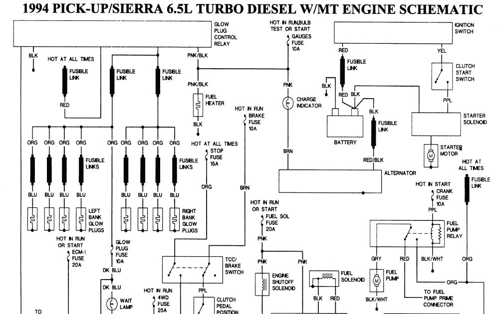 [DIAGRAM] 93 Chevy Suburban 2500 454 Wiring Diagram Starter FULL