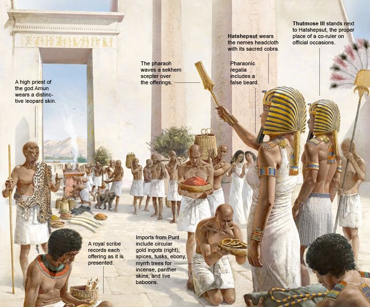 Ancient Egypt Priests Life