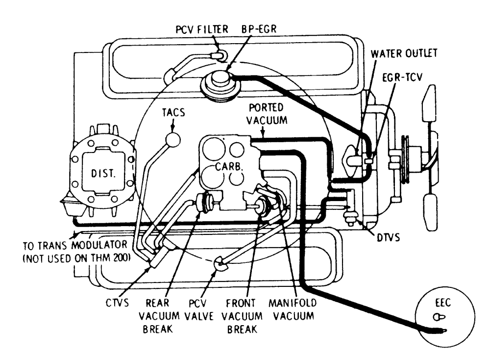 35 Chevy 350 Tbi Vacuum Line Diagram - Wiring Diagram List