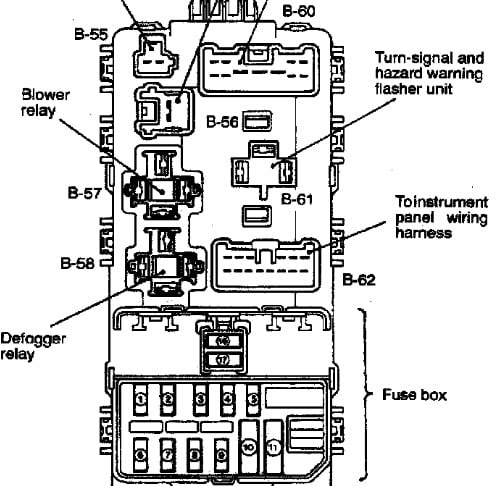 2001 Mitsubishi Mirage Fuse Box Diagram - Wiring Diagram Schemas