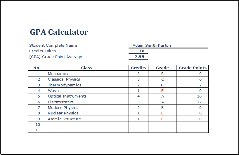 Gpa Calculator Excel Template from lh5.googleusercontent.com