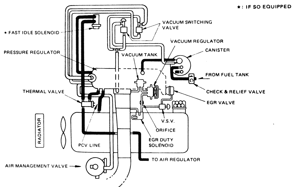 1995 Isuzu Trooper Engine Diagram - Wiring Diagram