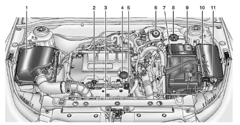 Chevrolet Cruze Engine Diagram - Wiring Diagram