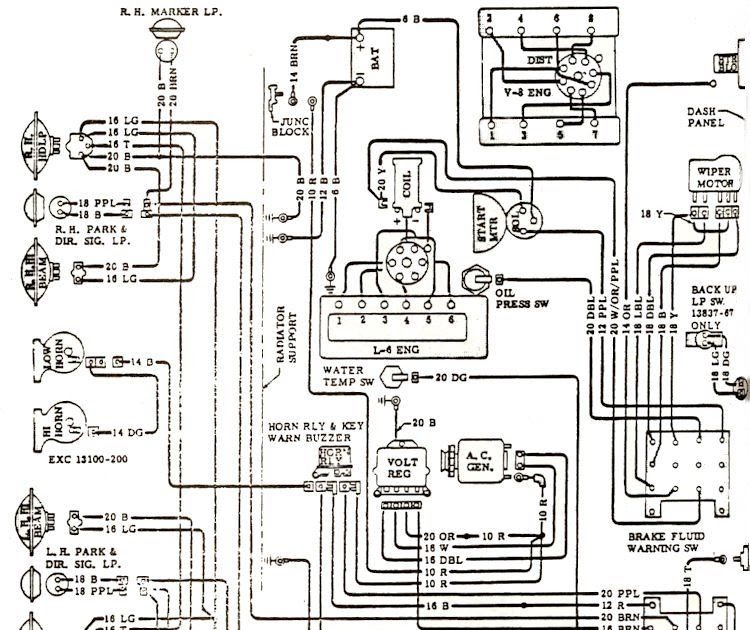 1968 Impala Ignition Switch Wiring Diagram - Camaro Ignition switch